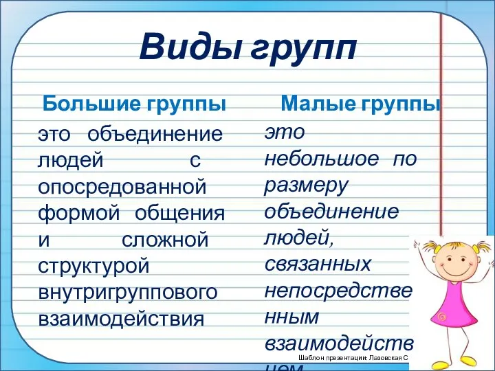 Виды групп Большие группы это объединение людей с опосредованной формой общения