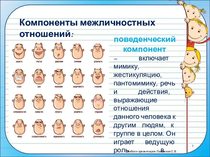 Компоненты межличностных отношений: поведенческий компонент – включает мимику, жестикуляцию, пантомимику, речь