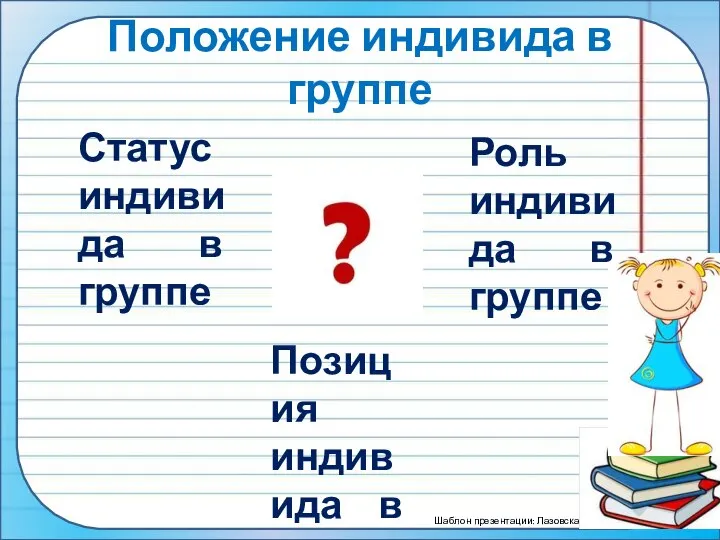 Положение индивида в группе Статус индивида в группе Роль индивида в группе Позиция индивида в группе