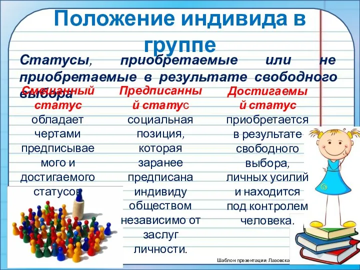 Положение индивида в группе Статусы, приобретаемые или не приобретаемые в результате