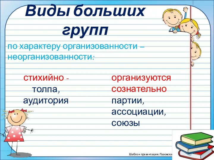 Виды больших групп организуются сознательно партии, ассоциации, союзы по характеру организованности