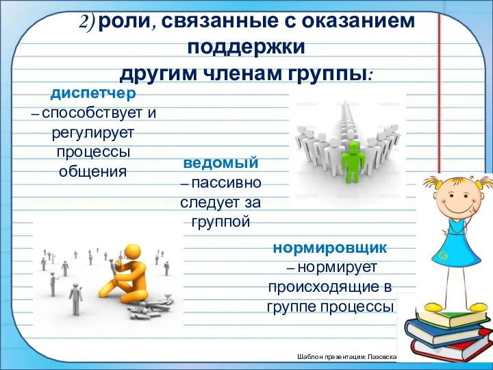 2) роли, связанные с оказанием поддержки другим членам группы: диспетчер –