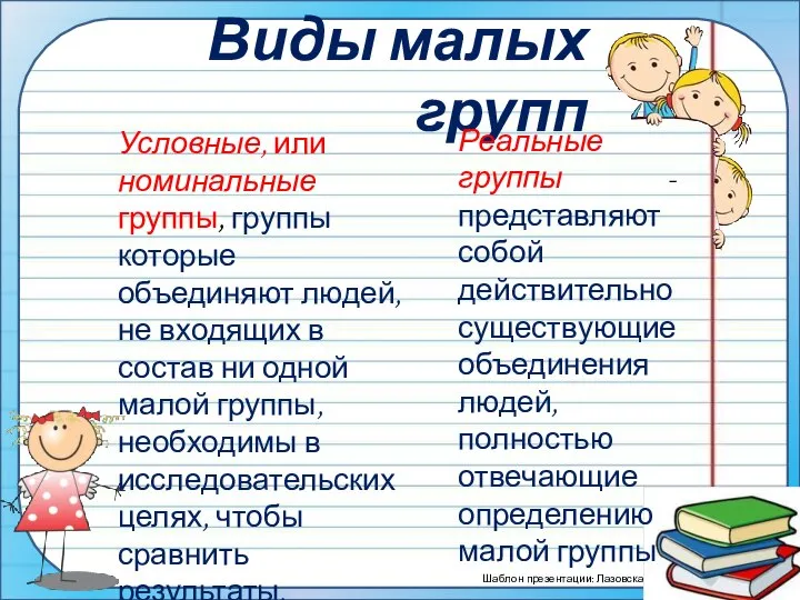 Виды малых групп Условные, или номинальные группы, группы которые объединяют людей,