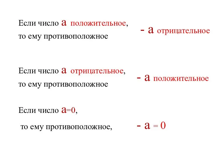 Если число а положительное, то ему противоположное - а положительное Если