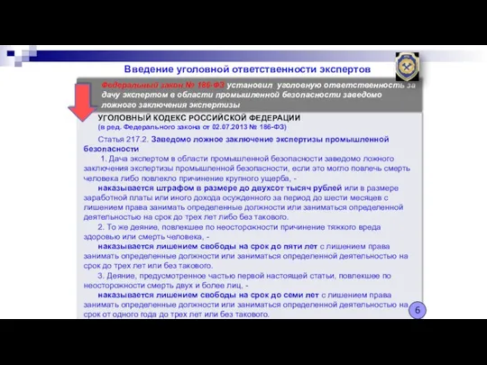 Введение уголовной ответственности экспертов УГОЛОВНЫЙ КОДЕКС РОССИЙСКОЙ ФЕДЕРАЦИИ (в ред. Федерального