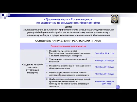 ПЛАН мероприятий по повышению эффективности исполнения государственных функций Федеральной службы по