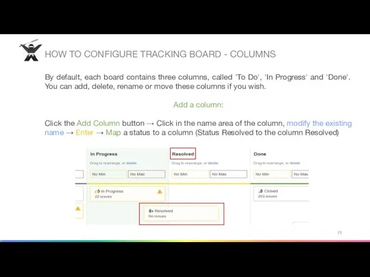 HOW TO CONFIGURE TRACKING BOARD - COLUMNS By default, each board