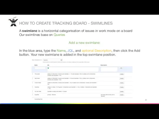 HOW TO CREATE TRACKING BOARD - SWIMLINES A swimlane is a