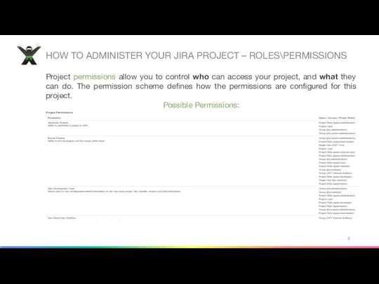 HOW TO ADMINISTER YOUR JIRA PROJECT – ROLES\PERMISSIONS Project permissions allow