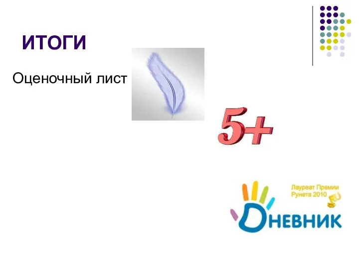 ИТОГИ Оценочный лист