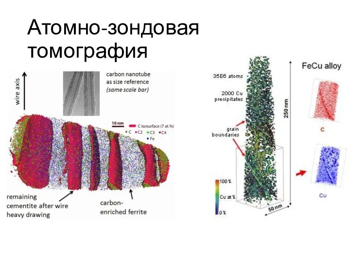 Атомно-зондовая томография