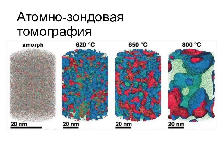 Атомно-зондовая томография