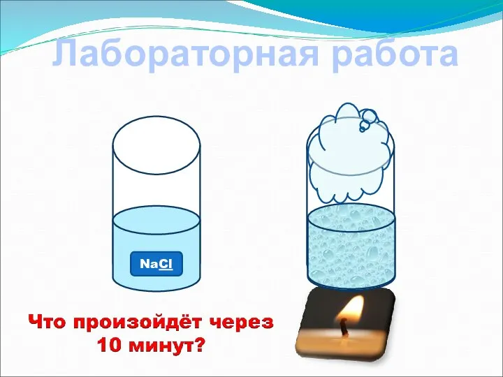 Лабораторная работа NaCl NaCl