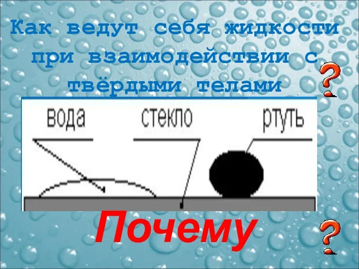 Как ведут себя жидкости при взаимодействии с твёрдыми телами Почему