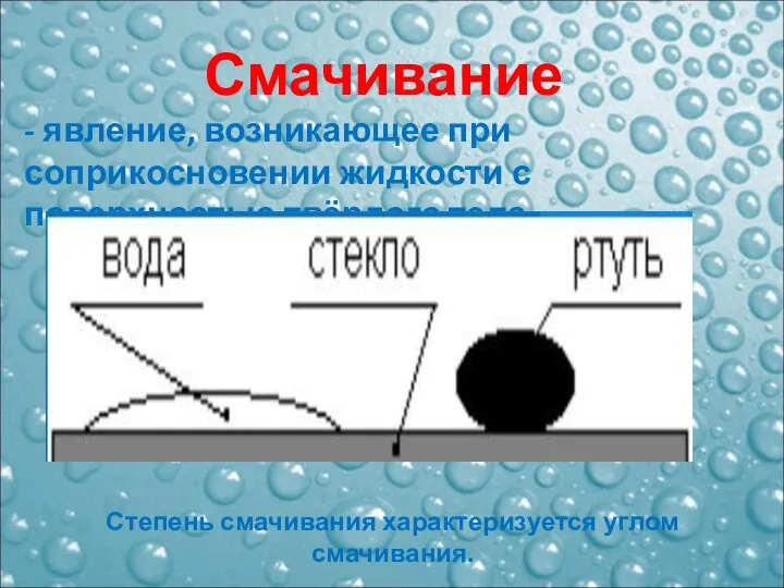 Смачивание - явление, возникающее при соприкосновении жидкости с поверхностью твёрдого тела Степень смачивания характеризуется углом смачивания.