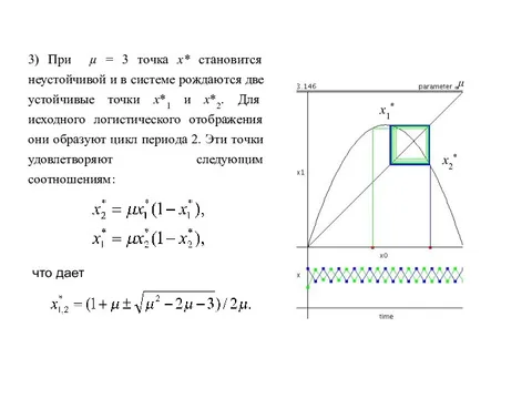 Исходная точка это