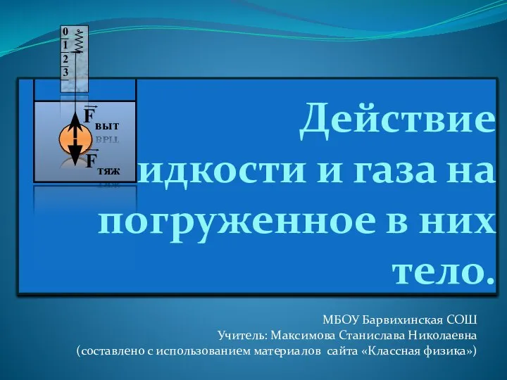 Действие жидкости на погруженное в нее тело. Классная физика. Действие жидкости и газа на погруженное в них тело.