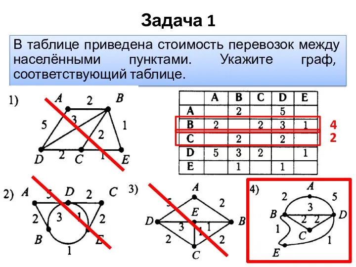 Указываем в графе 0