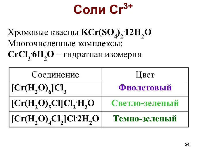 Соль хрома 2. Соль CR. Соли хрома. Соли хрома 3. Соль хромовой кислоты.