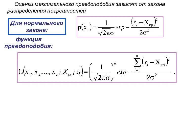 Функция максимального правдоподобия