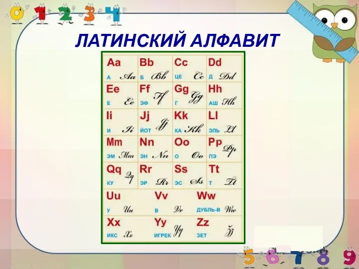 Латинские буквы 1. Латинский. Латиница алфавит. Латинский алфавит буквы. Lotinskay Alfavit.