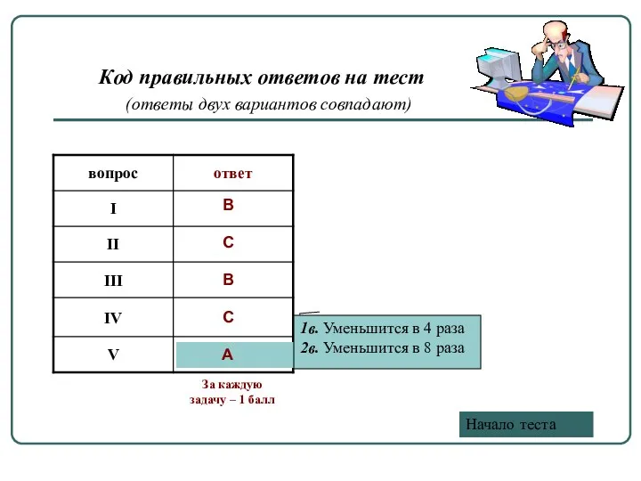 24форкар сом тест с ответами