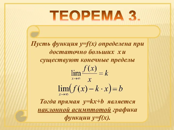 Суть теоремы ферма