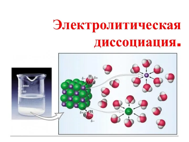 Диссоциация хлоридов