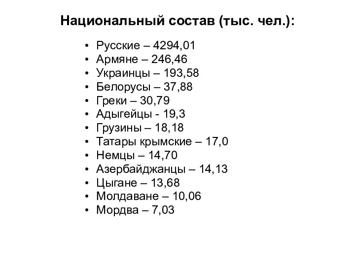 Состав края. Краснодар население национальный состав. Национальный состав Краснодарского края 2021. Национальный состав Краснодарского края 2022. Этнический состав Краснодарского края.