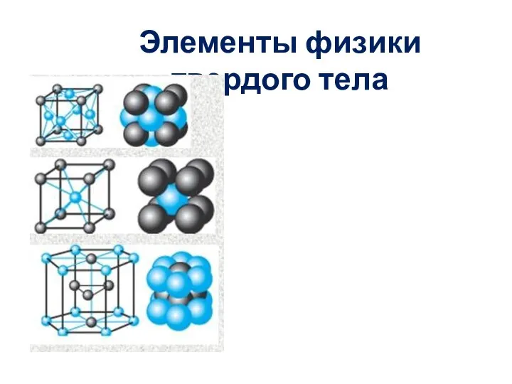 Физика твердого тела 10 класс