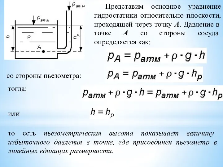 Давление в пьезометре