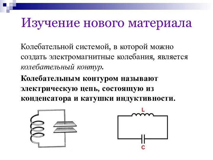 Возникновение электромагнитных колебаний в колебательном контуре