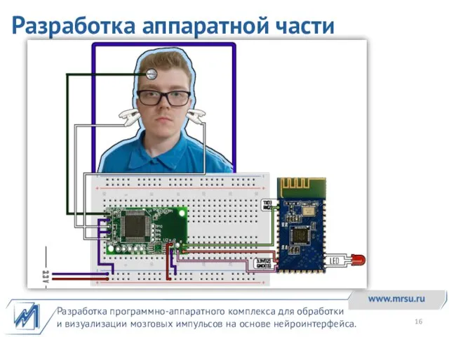 Программно аппаратный комплекс терминал. Программно-аппаратный комплекс. Программно-аппаратный комплекс кубик. Программно-аппаратный комплекс «Микон-101. Программно-аппаратный комплекс Соболь версия 4.0.