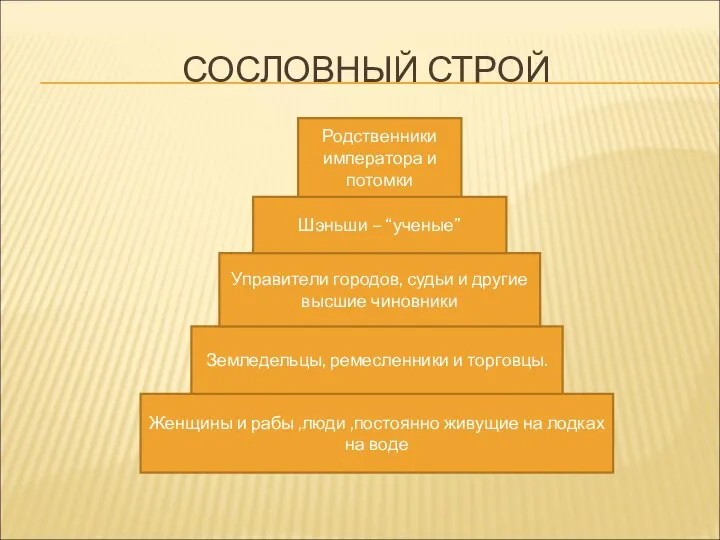 3 наивысшим уровнем развития способностей является гениальность. Способности талант гениальность. Задатки способности талант. Задатки способности гениальность.