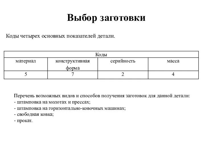 Выбирать заготовку