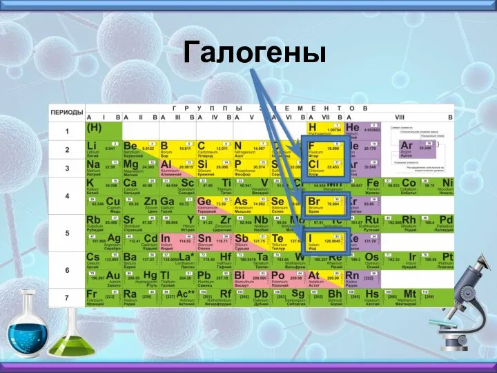 Электронные семейства элементов