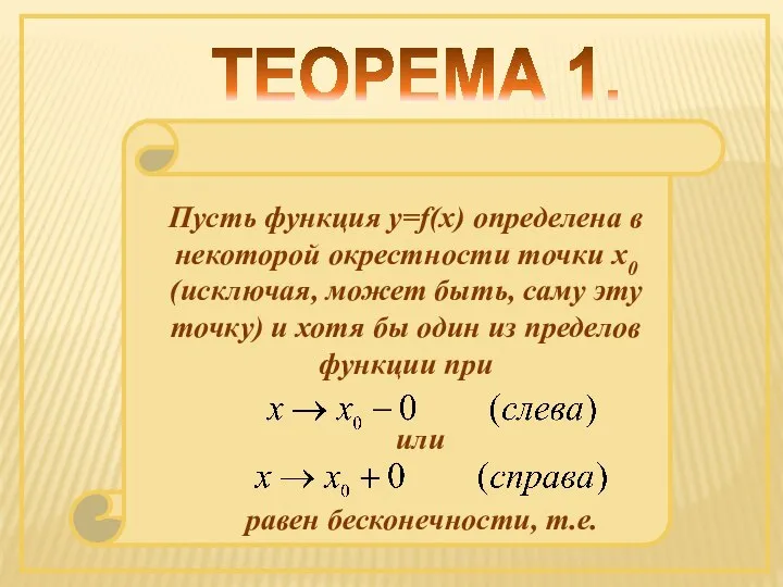 Суть теоремы ферма