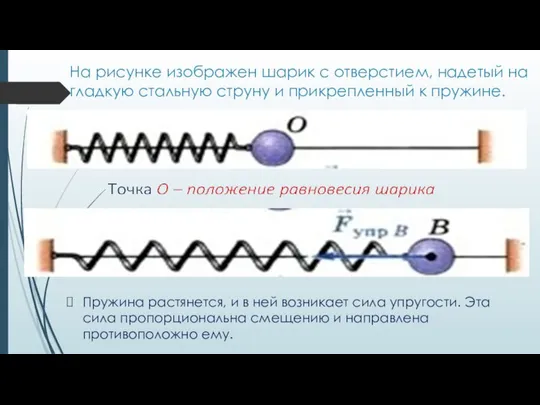 Период колебаний заряженного шарика